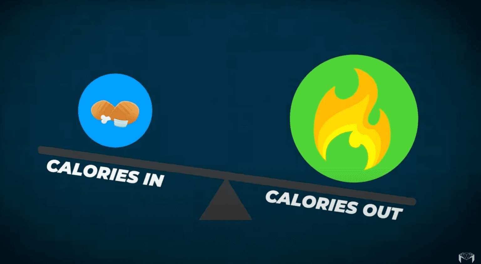 the-easiest-way-to-lose-belly-fat-sculpt-by-science